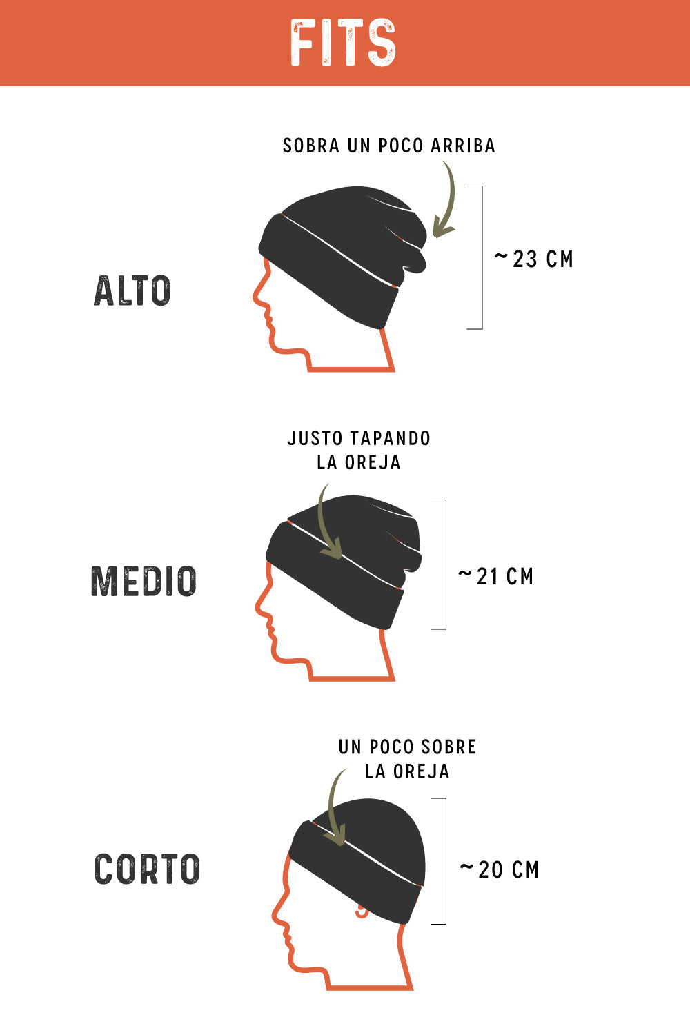 Gorro Acid Algodón Orgánico Conguillio Fit Corto Negro